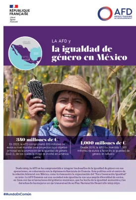 afd egalite de genre mexique espagnol